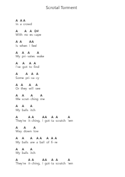 Scrotal Torment Piano letter notes by Psychostick - Arr.Gekeith Fordkiel