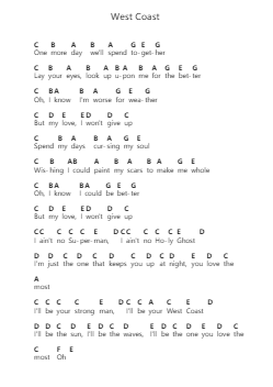 West Coast Piano letter notes by Imagine Dragons - Arr.Tertin
