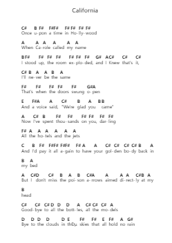 California Piano letter notes by Lorde - Arr.Yulejah