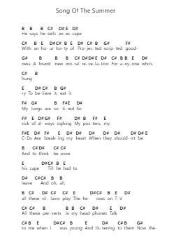 Song Of The Summer Piano letter notes by Remo Drive - Arr.Cisgrey