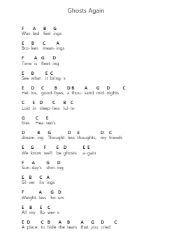 Ghosts Again 钢琴字母谱由 Depeche Mode - 编曲 Ockent