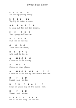 Sweet Soul Sister Piano letter notes by The Cult - Arr.Cookelus