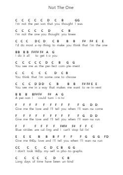 Not The One Piano letter notes by Red Hot Chili Peppers - Arr.Padmos Gibleign