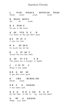 Stardust Chords ピアノの音符 by Greta Van Fleet - Arr.Frebert