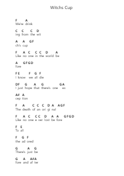Witchs Cup Piano letter notes by Biffy Clyro - Arr.Phylpeg Bradning