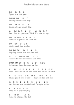 Rocky Mountain Way Piano letter noten van Joe Walsh - Arr.Ianre
