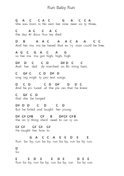 Run Baby Run โน้ตตัวอักษรเปียโนโดย Sheryl Crow - Arr.Bobright