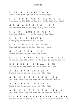Maniac Piano letter notes by Michael Sembello - Arr.Sidser