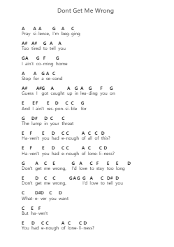 Dont Get Me Wrong โน้ตตัวอักษรเปียโนโดย Lewis Capaldi - Arr.Hamtout Joeholt