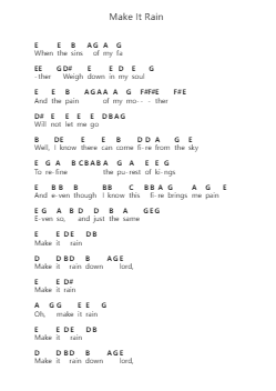 Make It Rain 피아노 악보 Ed Sheeran - 편곡 Cofvey Fieldmeo