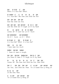 Idioteque Piano letter notes by Radiohead - Arr.Boycefax