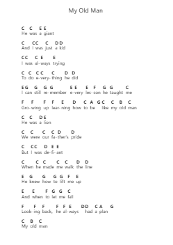 My Old Man Piano letter notes by Zac Brown Band - Arr.Readerae
