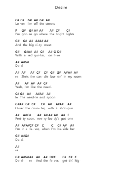 Desire Piano letter notes by U2 - Arr.Wanje Phoefra