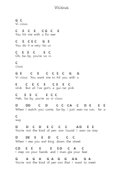 Vicious Piano letter notes by Lou Reed - Arr.Phylpeg Bradning