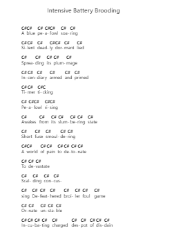 Intensive Battery Brooding Nota surat piano oleh Carcass - Arr.Stator
