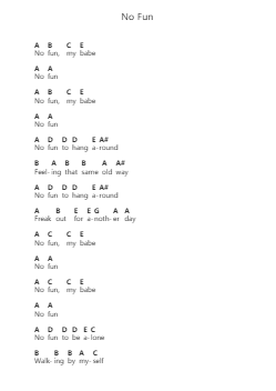 No Fun ピアノの音符 by The Stooges - Arr.Himorse
