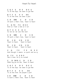 Heart To Heart Piano letter notes by Mac DeMarco - Arr.Sonxe