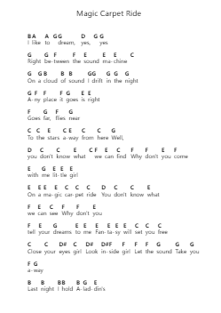 Magic Carpet Ride โน้ตตัวอักษรเปียโนโดย Steppenwolf - Arr.Bryceny