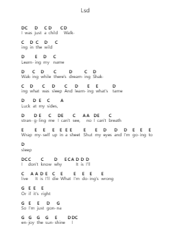 Lsd Piano letter notes by Skegss - Arr.Cranethe Dougledk
