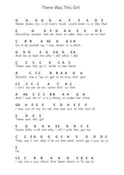 There Was This Girl 钢琴字母谱由 Riley Green - 编曲 Egger Daveky