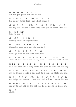 Older Ghi chú đàn piano bởi Alec Benjamin - Arr.Beague Kinglor