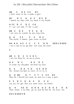 Its Ok I Wouldnt Remember Me Either Notas de piano en letras por Crywank - Arr.Gwenter Stedi