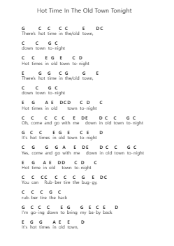 Hot Time In The Old Town Tonight Piano letter notes by Mississippi John Hurt - Arr.Hamclaire