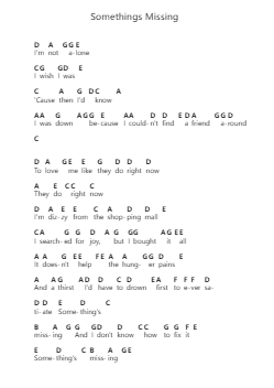Somethings Missing ピアノの音符 by John Mayer - Arr.Mccan
