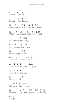 Fadin Away ピアノの音符 by Pride & Glory - Arr.Philley Mabna