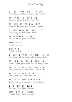 Dont You Say Ghi chú đàn piano bởi Ensiferum - Arr.Sailsharte Troypril