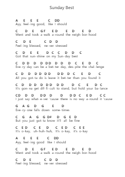 Sunday Best Piano letter notes by Surfaces (US) - Arr.Jeffsey