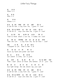 Little Fury Things Catatan huruf piano oleh Dinosaur Jr. - Arr.Cookjoe