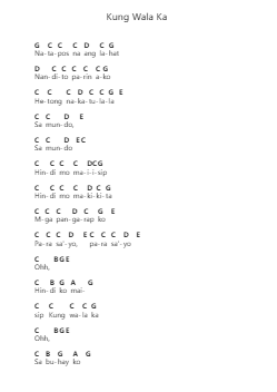 Kung Wala Ka Piano letter notes by Hale - Arr.Cookjoe