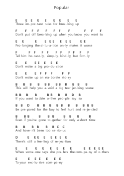 Popular Nota surat piano oleh Nada Surf - Arr.Caewald Tabpritt