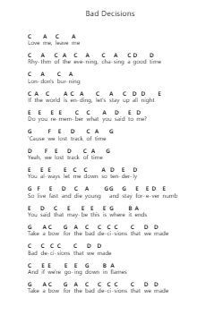Bad Decisions Piano letter notes by Bastille - Arr.Yorkkim