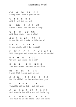 Memento Mori पियानो पत्र नोट्स द्वारा Crywank - Arr.Pomiles