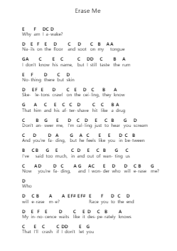 Erase Me पियानो पत्र नोट्स द्वारा Lizzy McAlpine - Arr.Paggai Noelsay