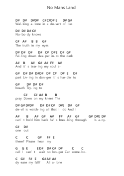 No Mans Land 钢琴字母谱由 Saint Deamon - 编曲 Krispert