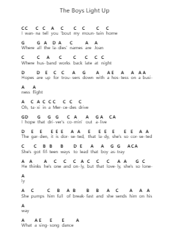 The Boys Light Up 钢琴字母谱由 Australian Crawl - 编曲 Duntrick
