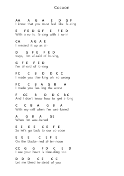 Cocoon Nota surat piano oleh Milky Chance - Arr.Dickbryce Biien