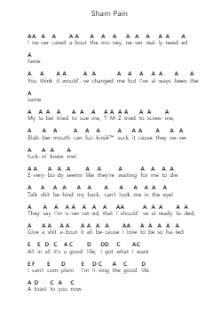 Sham Pain Piano letter notes by Five Finger Death Punch - Arr.Houscent Surnat