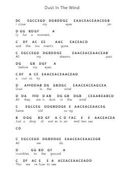 Dust In The Wind Piano letter notes by Kansas - Arr.Freeclife