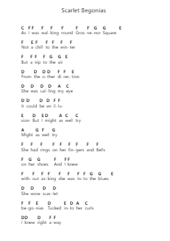 Scarlet Begonias Piano letter notes by Grateful Dead - Arr.Xefunk Huttrick