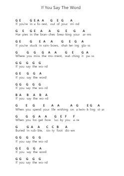 If You Say The Word 钢琴字母谱由 Radiohead - 编曲 Hodhill