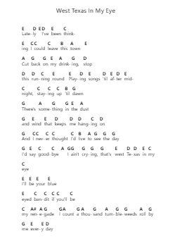West Texas In My Eye Catatan huruf piano oleh The Panhandlers - Arr.Fanses Tabyoung