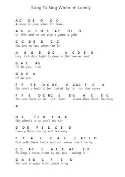 Song To Sing When Im Lonely โน้ตตัวอักษรเปียโนโดย John Frusciante - Arr.Crodre Kipqe