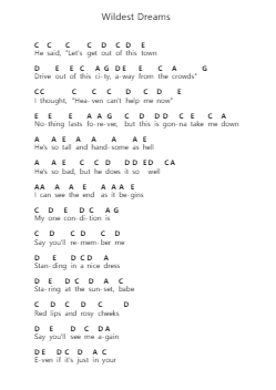 Wildest Dreams Piano letter notes by Taylor Swift - Arr.Gwenter Stedi