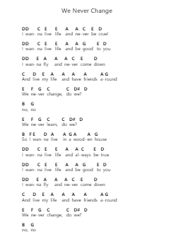 We Never Change Catatan huruf piano oleh Coldplay - Arr.Manian