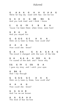 Adored Nota surat piano oleh SEA GIRLS - Arr.Joypoe Willze
