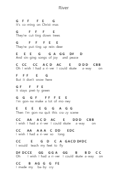 River Catatan huruf piano oleh Joni Mitchell - Arr.Latbel Conler
